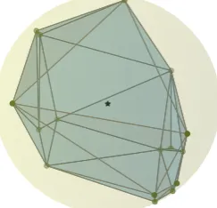 Figure 1.4: Schematic diagram of the network polyhedron of the geodetic stations (greendots) and the Centre of Mass (black star)