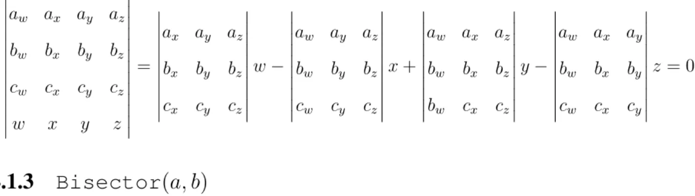 Figure 4.3: Given point sites a, b ∈ U the  construc-tion Bisector(a, b)  pro-duces the perpendicular  bi-sector of ab.