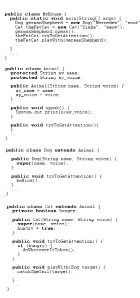 Figure 2.2: The source code of an example Java program