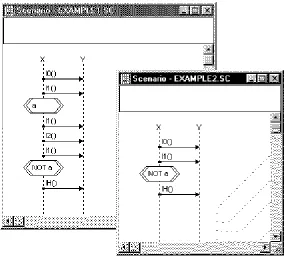 Figure 5.3: Two SCED scenario diagrams that represent different example runs through methodexampleMethod in Figure 5.2