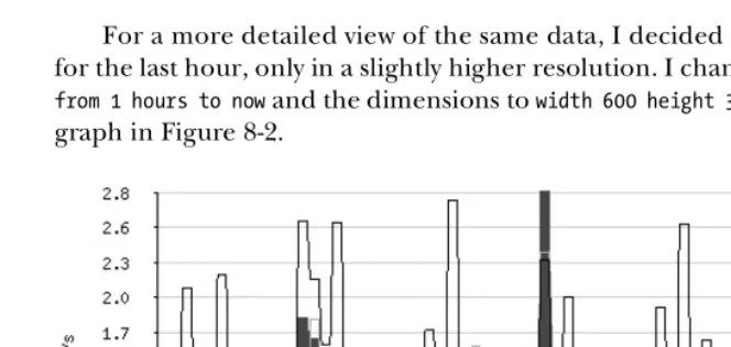 Figure 8-1: State table statistics, 24-hour time scale 