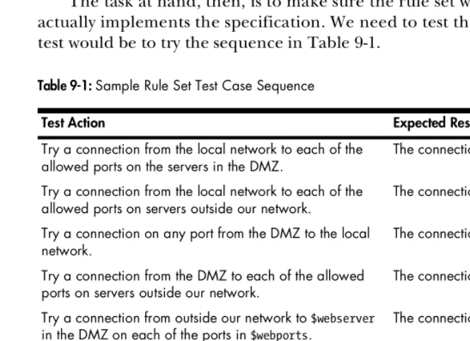 Figure 9-2: Network with servers in a DMZ