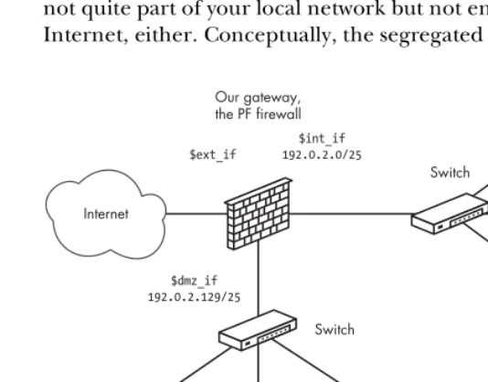 Figure 5-2: A network with the servers in a DMZ