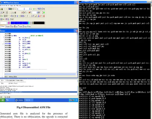 Fig.4 Disassembled ASM File 
