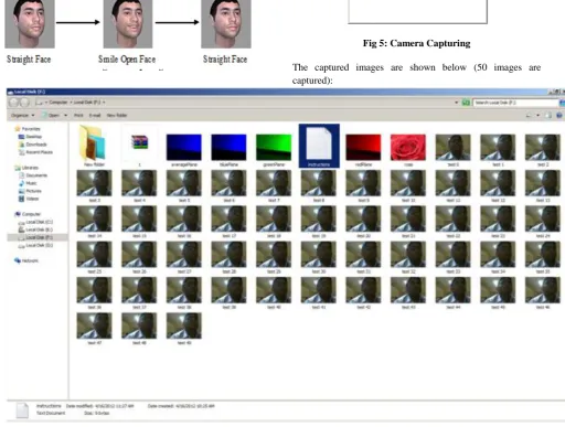 Fig 5: Camera Capturing 
