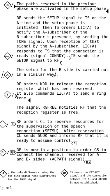 Figure 315