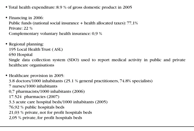 Table 1. Italian health system.