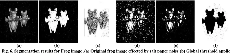 Fig. 6. Segmentation results for Frog image .(a) Original frog image effected by salt paper noise (b) Global threshold applied on original frog image (c) Result of Adaptive threshold segmentation applied on frog image.(d) Frog image result of regiongrow th