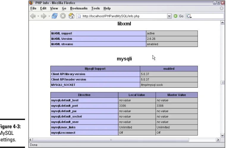 Figure 4-3: MySQL 