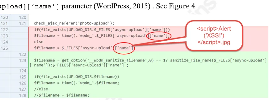 Figure 4: WordPress Download manager plug-in: Patching a cross-site scripting vulnerability on the uploaded file name field https://plugins.trac.wordpress.org/changeset/1199505/download-manager