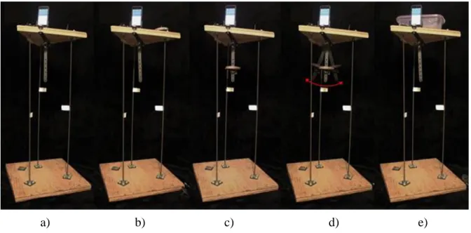 Figure 4. Test configurations for triangular frame model 