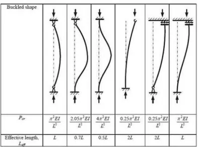 Figure 5: Embedded Image Resource with Links 