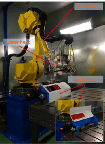 Figure 1. Experimental setup—robotic laser cell.     