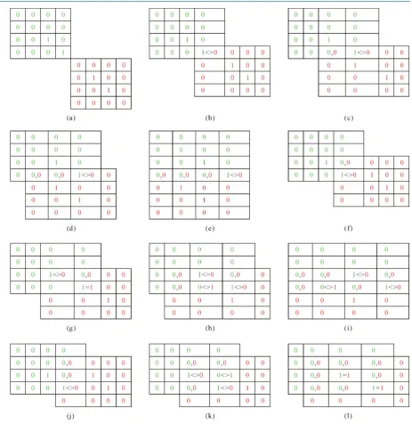 Figure 2. Example of iterative process from beginning up to the processing end match. 