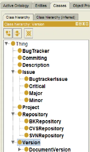 Figure 7 demonstrates the object properties along with OWL code. OWL uses domain and range axioms to link the individuals