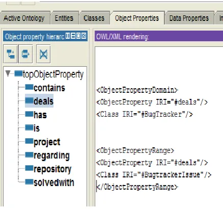 Fig 7:  CVS Object Properties 