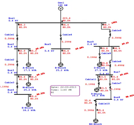 Figure 5. E-TAP model with aluminum conductor.                                                                     