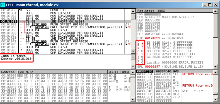 Figure 12.1: OllyDbg: f_unsigned(): ﬁrst conditional jump