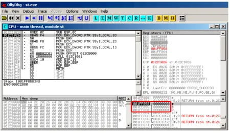 Figure 5.2: OllyDbg: f2()