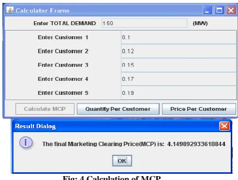 Fig: 4 Calculation of MCP 