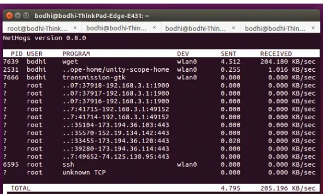table and sfdisk /dev/sda < disk.sf to restore 