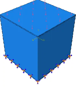 Figure 4. Loading and boundary conditions. 