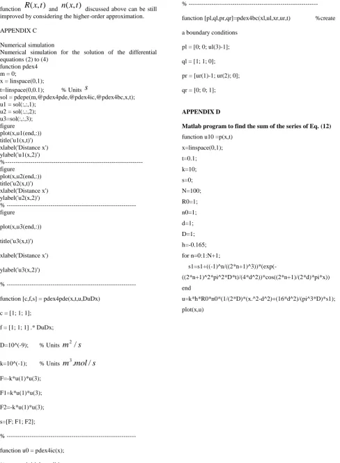 figure plot(x,u1(end,:)) title('u1(x,t)') 