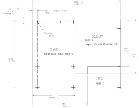 Figure 7.  ATX Motherboard Maximum Component Height Restrictions 