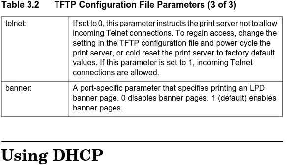 Table 3.2TFTP Configuration File Parameters (3 of 3)