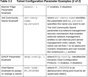 Table 3.3Telnet Configuration Parameter Examples (2 of 2)