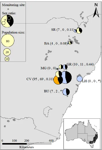 Figure 1: Regional variation in the population size, adult sex ratio and nest success probability of wild 