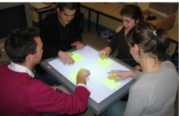 Fig. 1. Example of a tabletop system using MERL DiamondTouch device [5].  