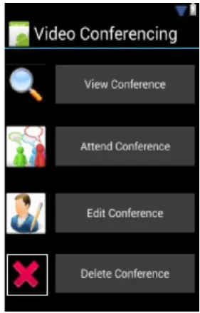 Fig 6: Main view of Multimedia Conference Application 
