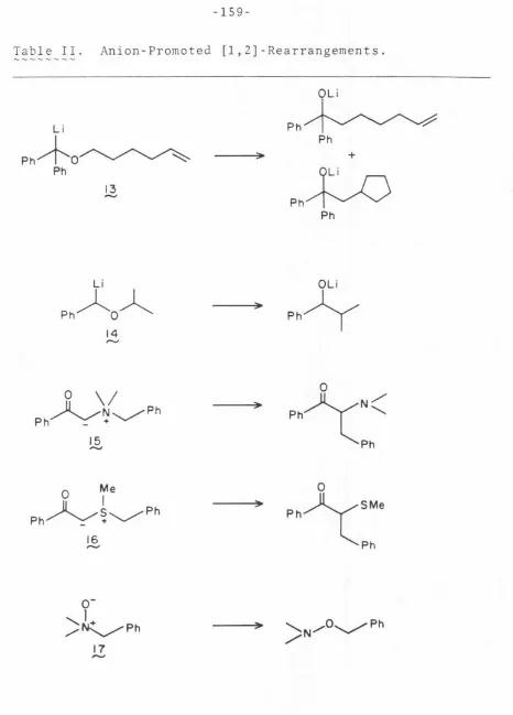 Table II. Anion-Promoted (1,2]-Rearrangements. 
