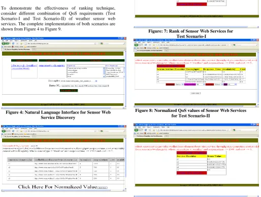 Figure: 7: Rank of Sensor Web Services for  Test Scenario-I 