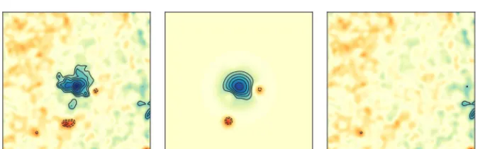 Figure 2. Results of the estimation of the contamination in the NIKA2 150 GHz map for one of thesources in our ﬁeld