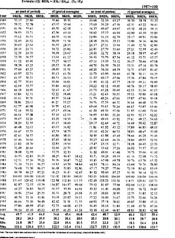 Table 18-A. Bilaterai Real Eschange Rates (EP & TL)