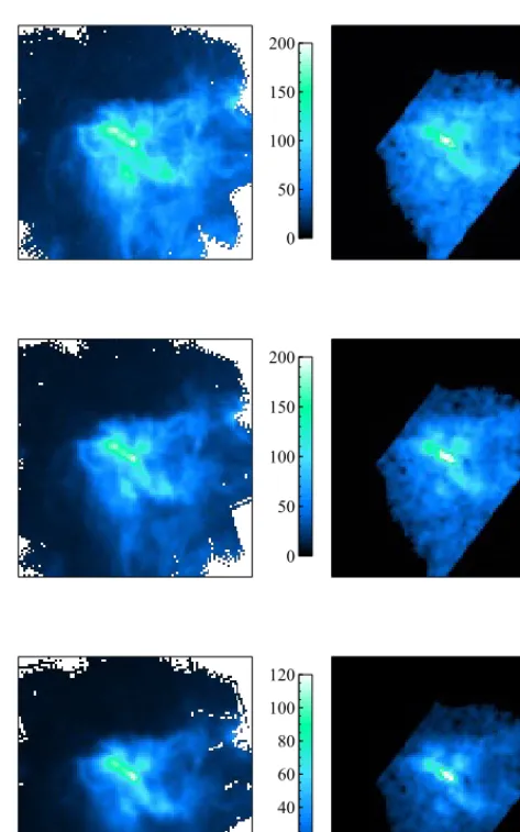 Figure 2. Herschel observations on left column at 250modeled maps on right side using the dust model and density proﬁle built from MIR scattering [6].Color scale is in MJy µm, 350 µm, and 500 µm and corresponding/sr, box size is 40′ 