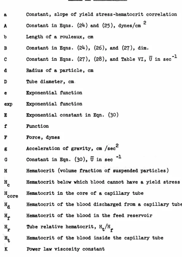 TABLE  OF  NOMENCLATURE 