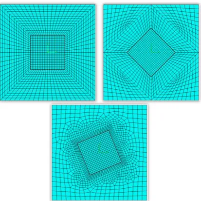 Figure 2: Probable orientations of the square shaped aggregate volume fraction in the meshed unit cell model 