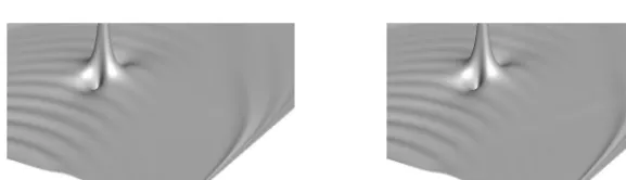 Figure 2. Comparing the smoothing eﬀect for functions h+(y) for upper band: the cubic polynomial (left) andthe parabola (right).