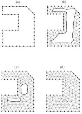 Fig 5  The illustration of the Front ‘marching’ process into 