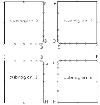 Fig 7(a)  A straight line AB before applying layer 