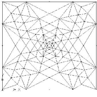 Fig 10 The resulting initial unstructured mesh using the algorithm of 7CUTT for the 