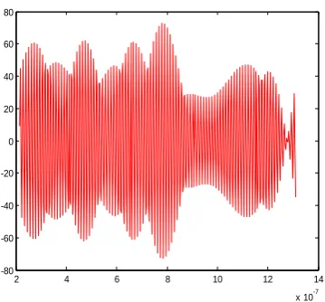 Fig.14 shown below.    