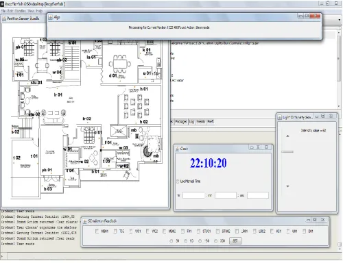 Fig. 4  The OSGi Desktop running the Position, Algo, Intensity Sensor, Lighting Controller Bundles.