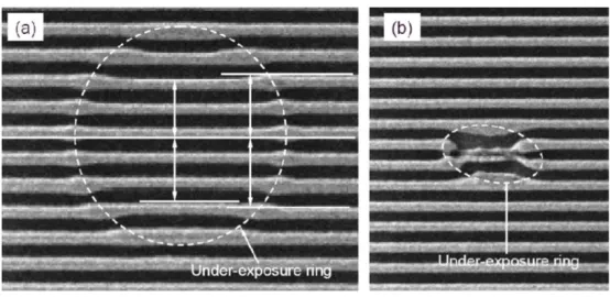 Figure 4. 3  Underexposure led to WL-WL shorts which led to selecting two memory cells  