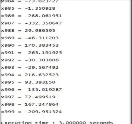 Table 1. Tabulation of Performance Calculation of Linear Equations 