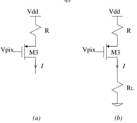 Figure 5.5: (a) Voltage to current conversion stage and (b) with a resistive load attached