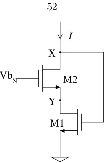 Figure 5.7: Cascode readout